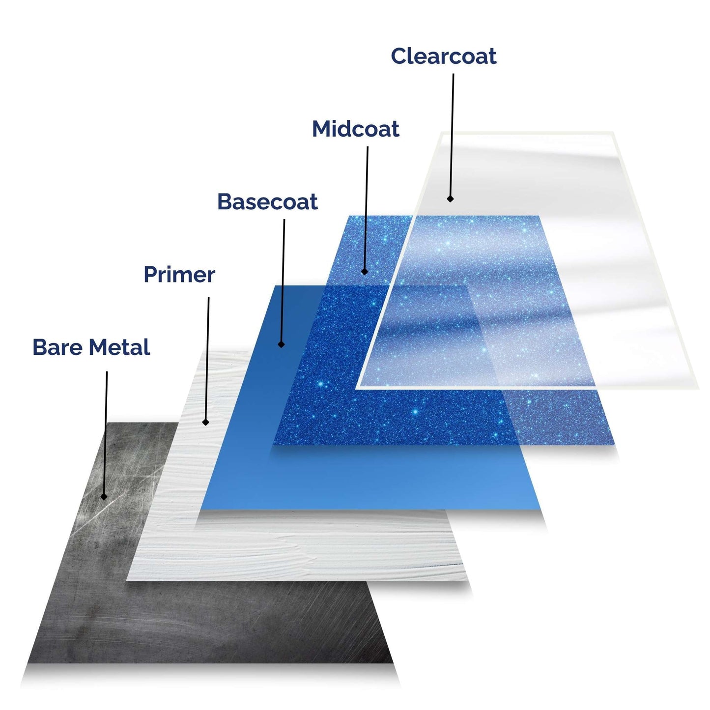 Touch-Up Paint Bottle Kit – DIY Repair for Medium Chips and Scratches (2oz)