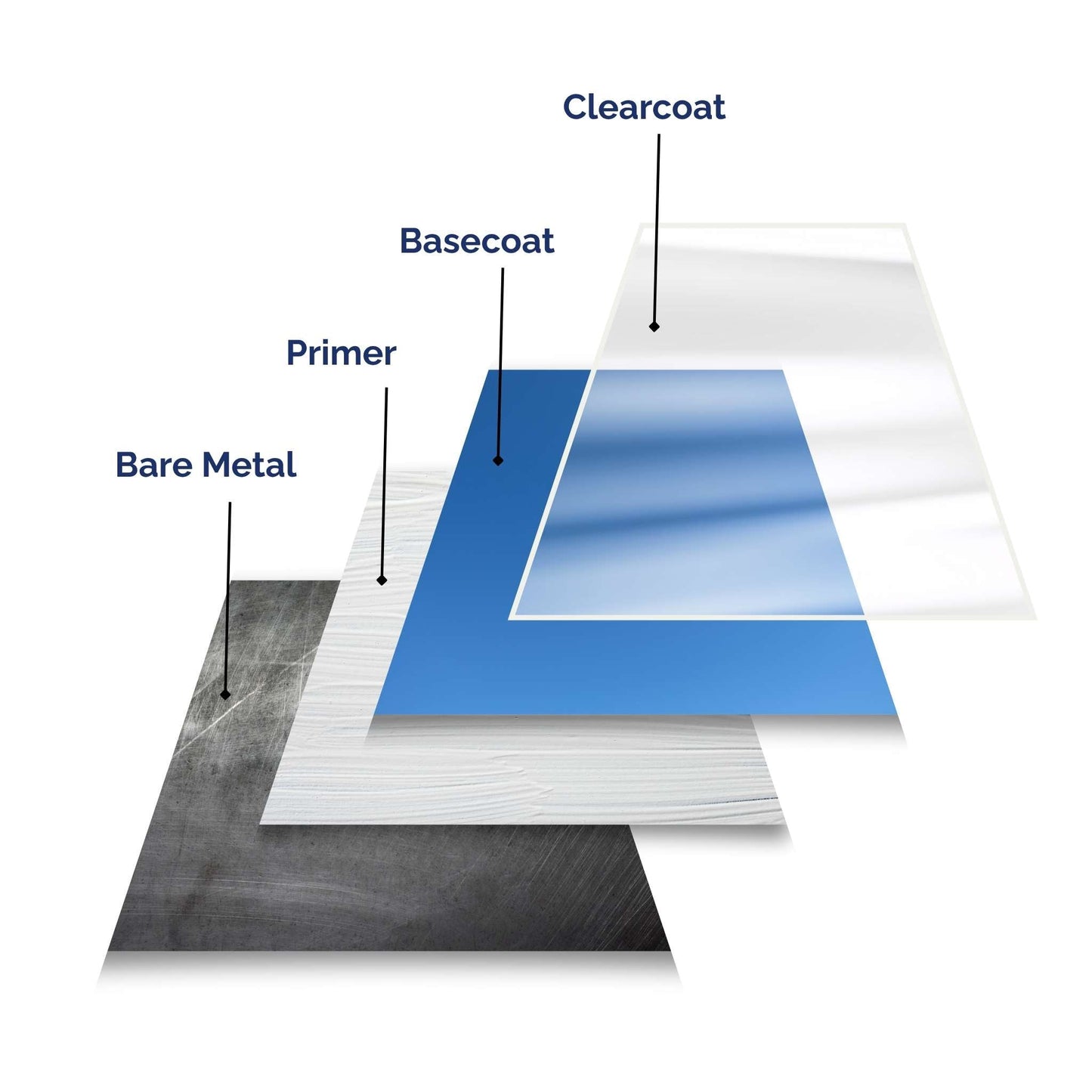 Audi Elm Green (L60D) Touch-Up Paint Bottle Kit – Complete System to Repair Medium Chips and Scratches (2oz)