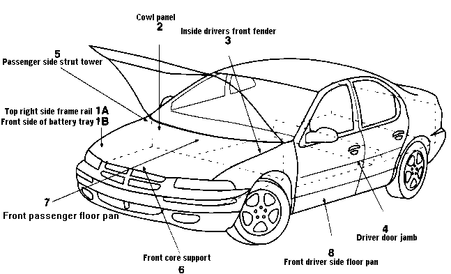 2004 Chrysler pt cruiser paint codes