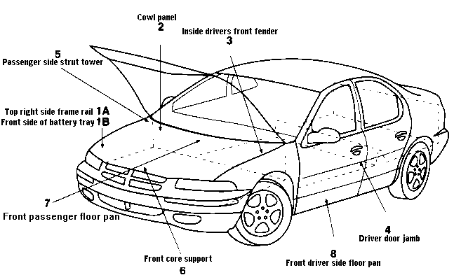 2006 Chrysler 300 paint codes