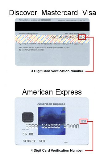 Credit card security code locations