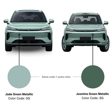 Finding Your Color Code - PaintScratch