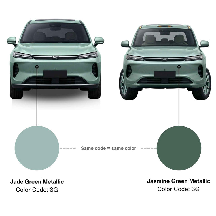 Finding Your Color Code - PaintScratch