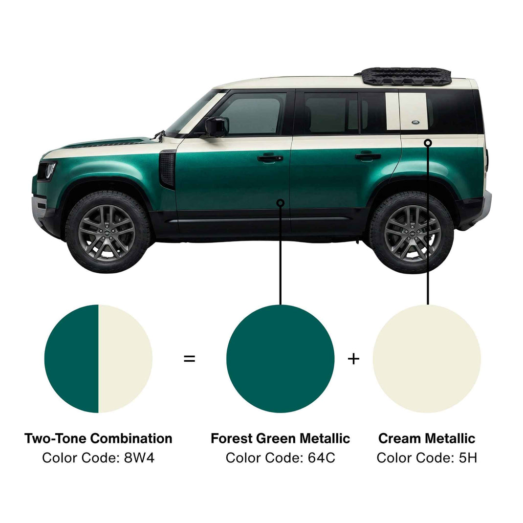 Car Code Color Scheme Finding Your Color Code - PaintScratch