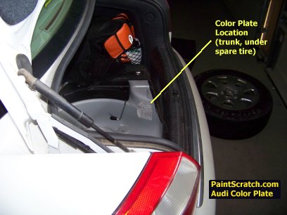 Audi Colours Chart