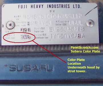 Subaru Colours Chart