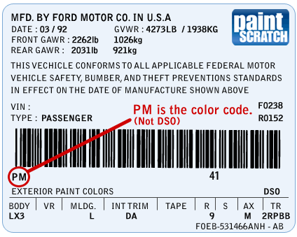 Ford Focus Colour Code Chart