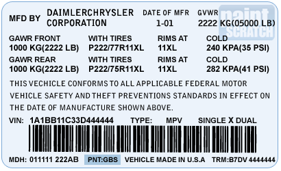 Jeep Color Code placement on a Jeep Color ID tag