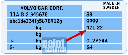 коды цветов volvo