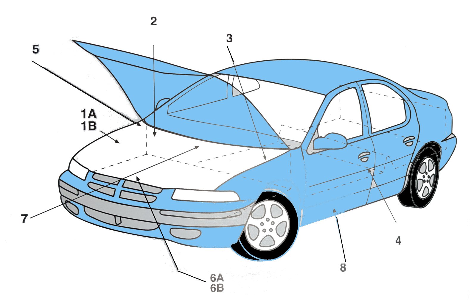 Identifying the Cars of Cars 3