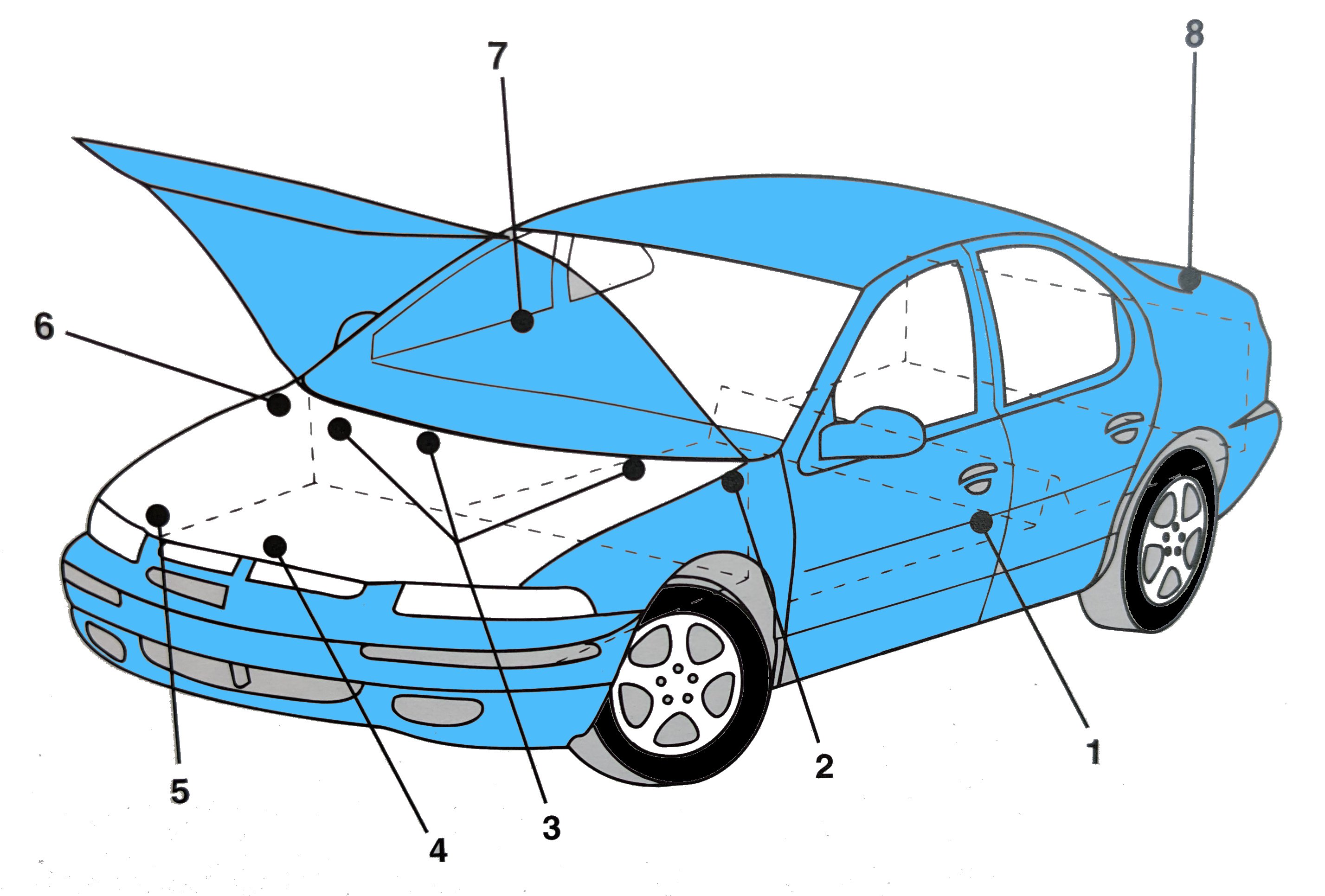 Domestic/Foreign Color codes