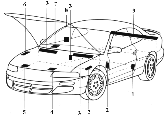 Foreign Color Code