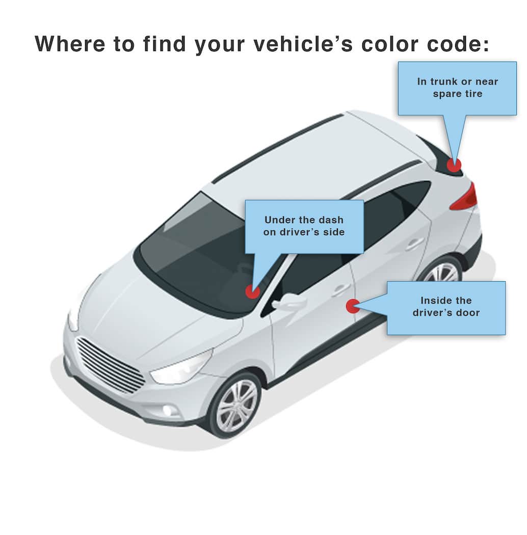 Where to find Audi color code