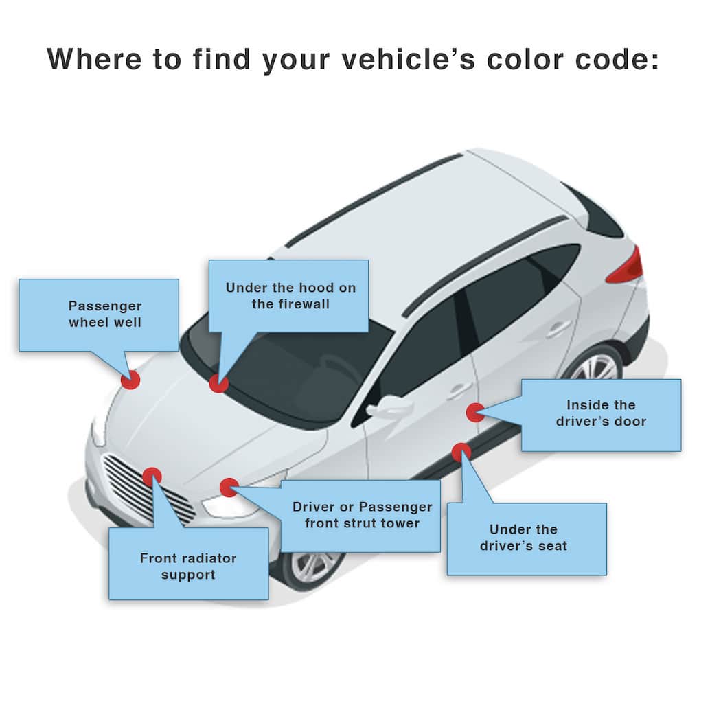 Where to find Jeep color code