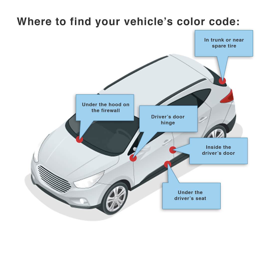 Where to find Mazda color code