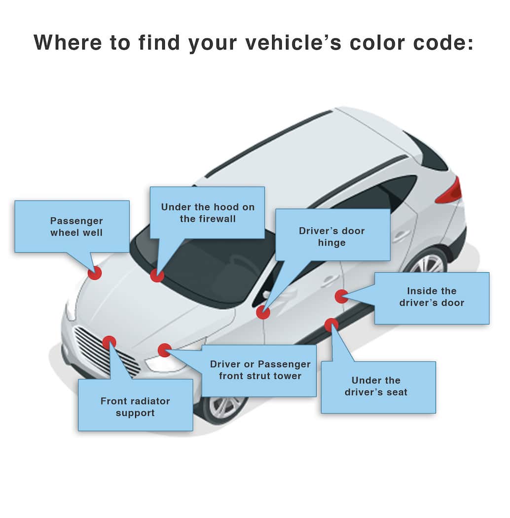 Where to find Nissan color code