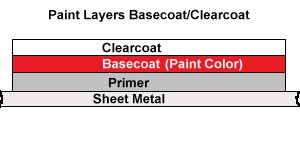 how to find the center of a ms paint layer how to find the center of a ms paint layer
