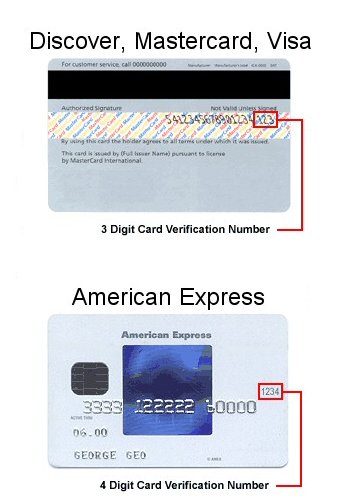 PaintScratch Security Codes Location