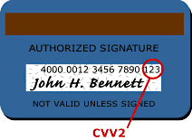 Cvv Card